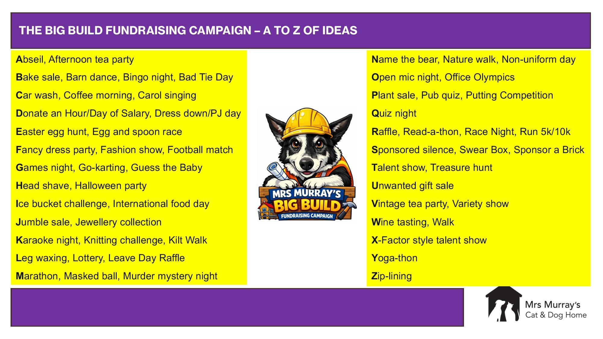 A-Z of fund raising ideas